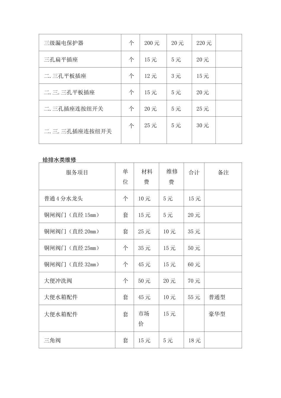 有偿服务项目及收费标准_第3页