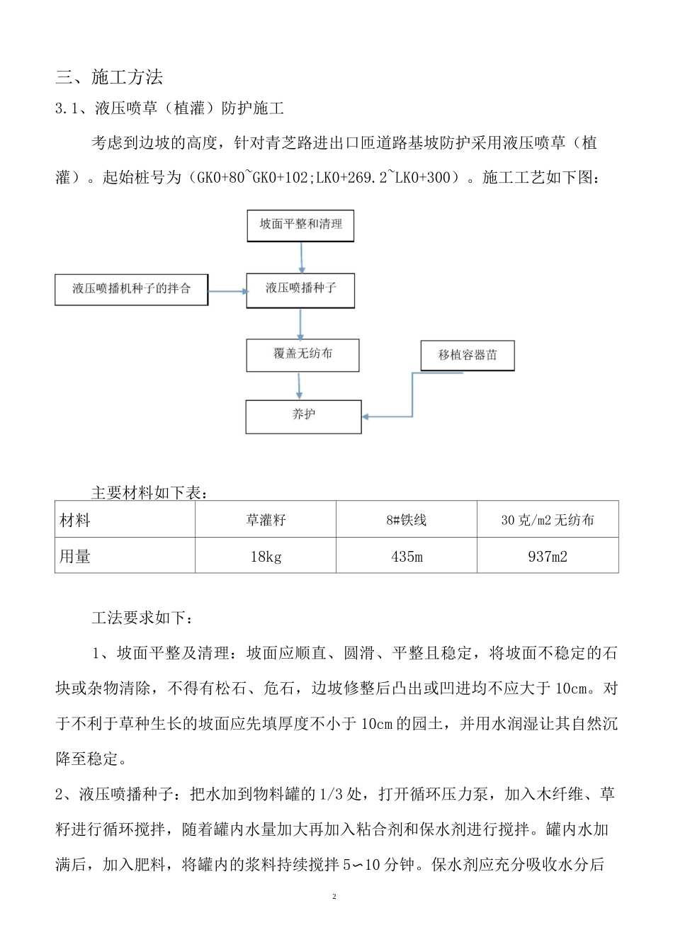 路基边坡防护工程方案_第3页
