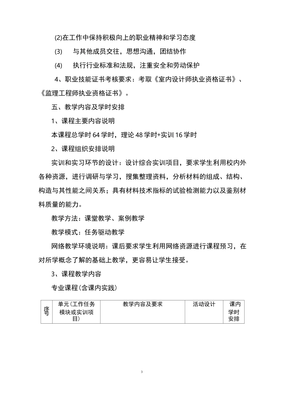 《建筑装饰材料》课程标准_第3页