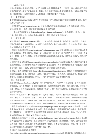 知识维度分类