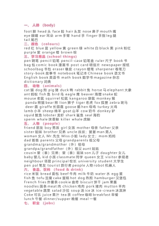 小学27类英语单词分类总结