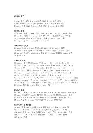 小学576个高频核心英文词汇-总结