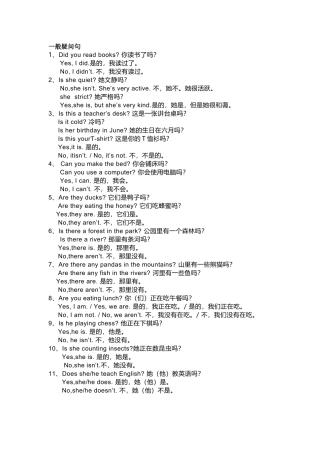 小学英语1-6年级必背的疑问句总结