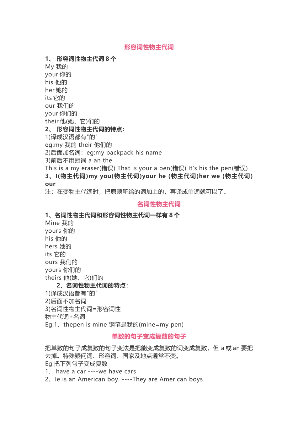 小学英语1-6年级最重要的十大语法_第1页