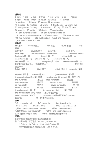 小学英语必考数字表达方式总结