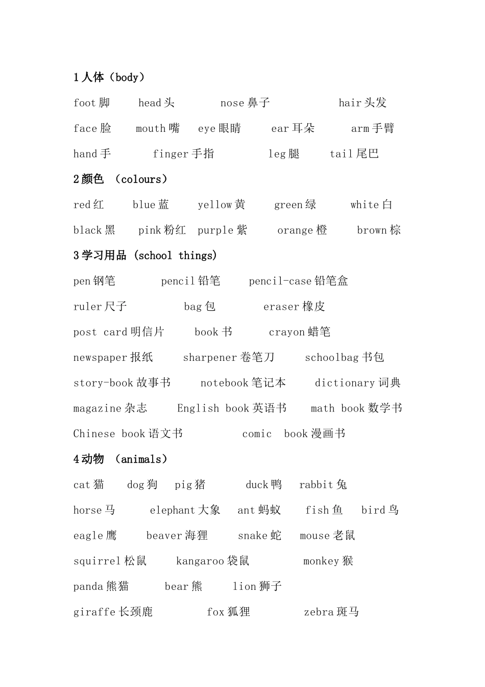 小学英语高频300词汇-总结_第1页