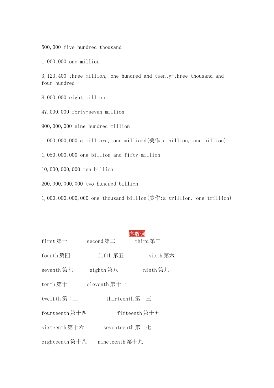 小学英语关于数字、日期及时间的英文表达方式_第2页