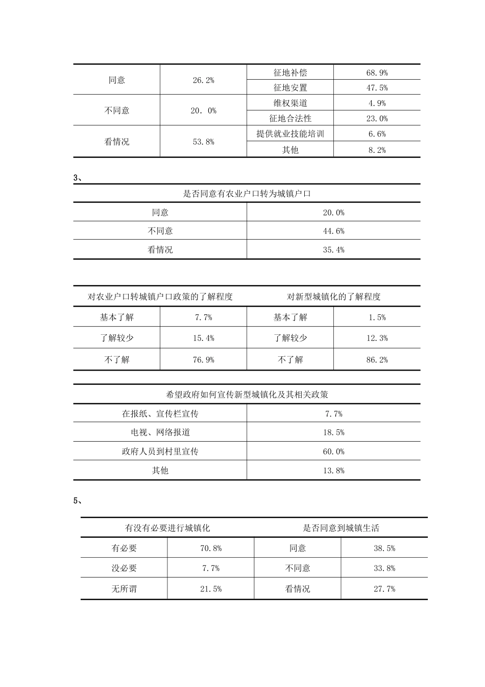 关于人的城镇化调研报告_第2页