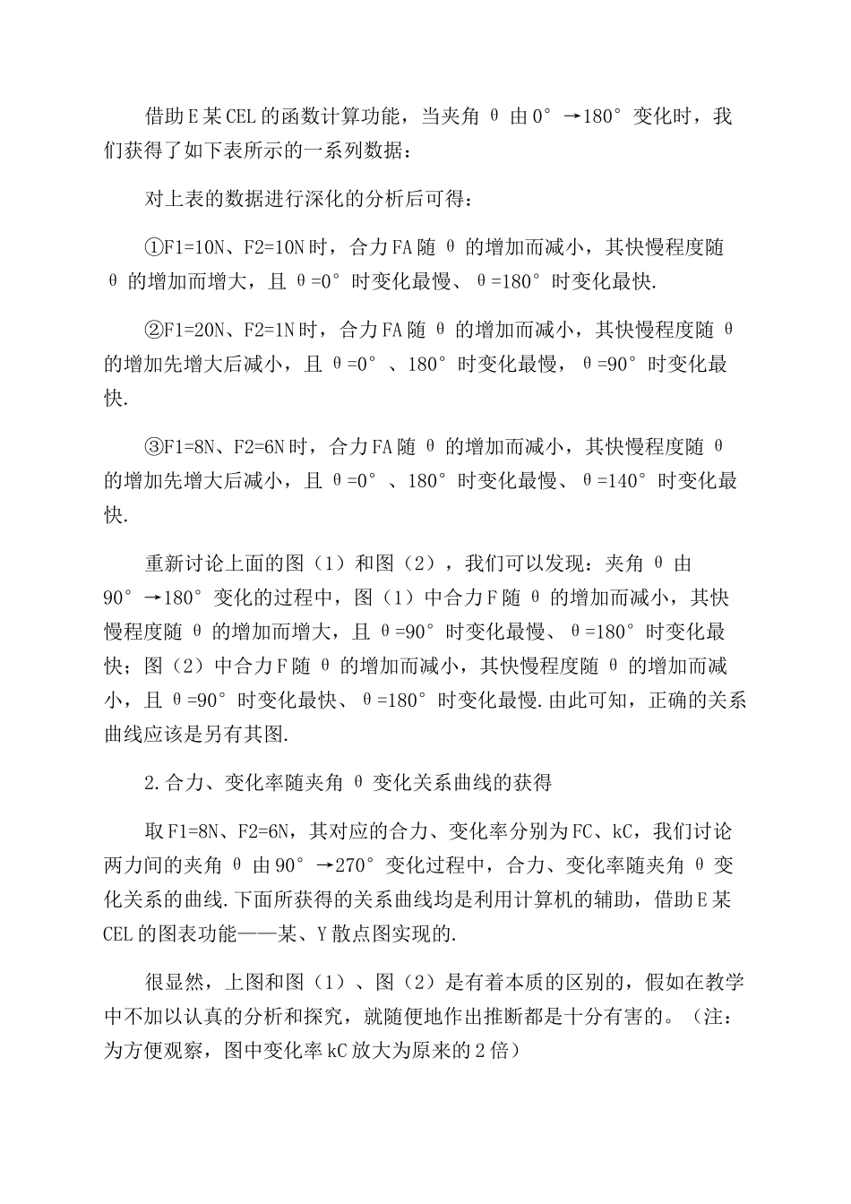关于合力大小随夹角变化规律的探讨_第2页