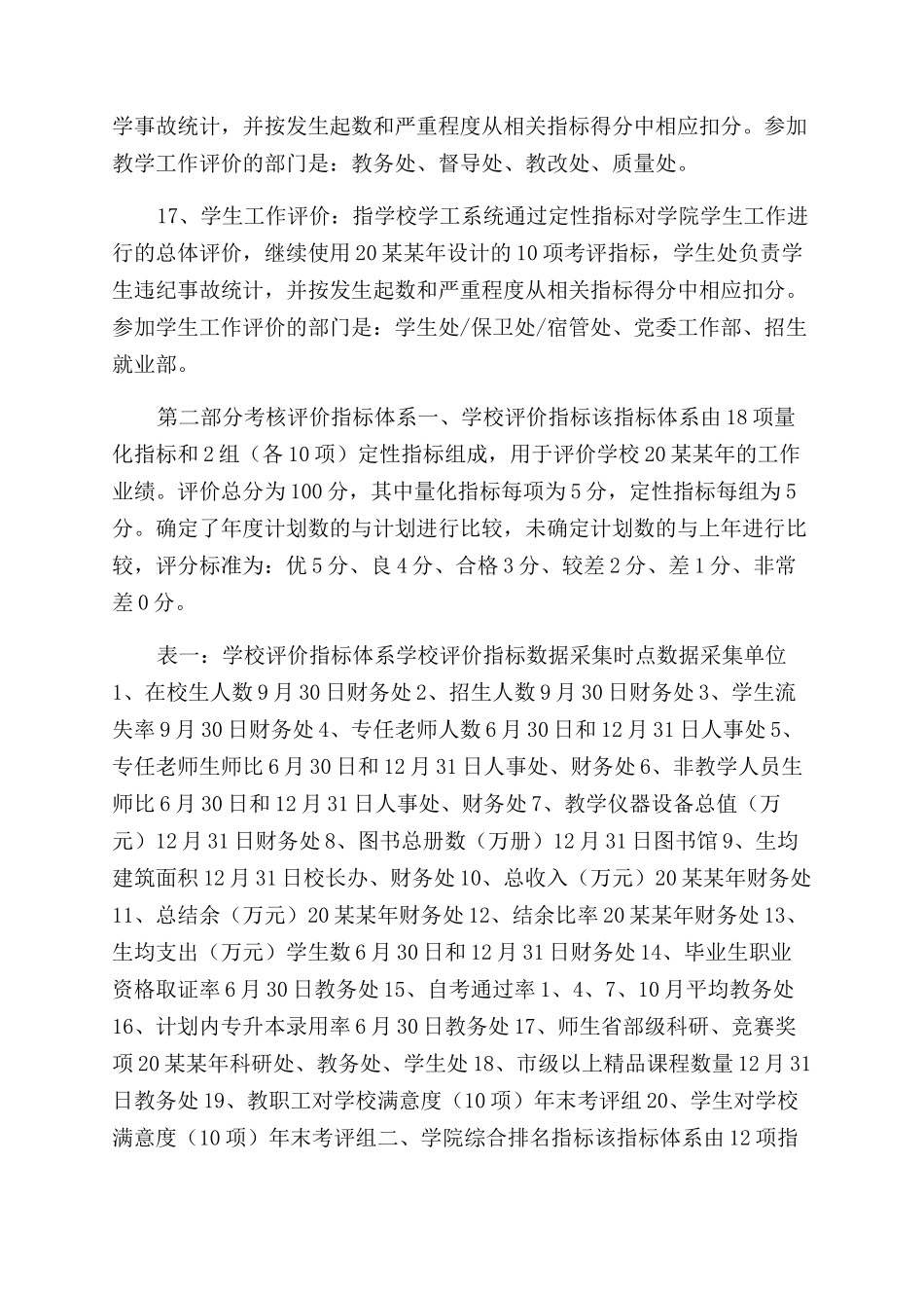 关于年度考核的通知范文_第3页