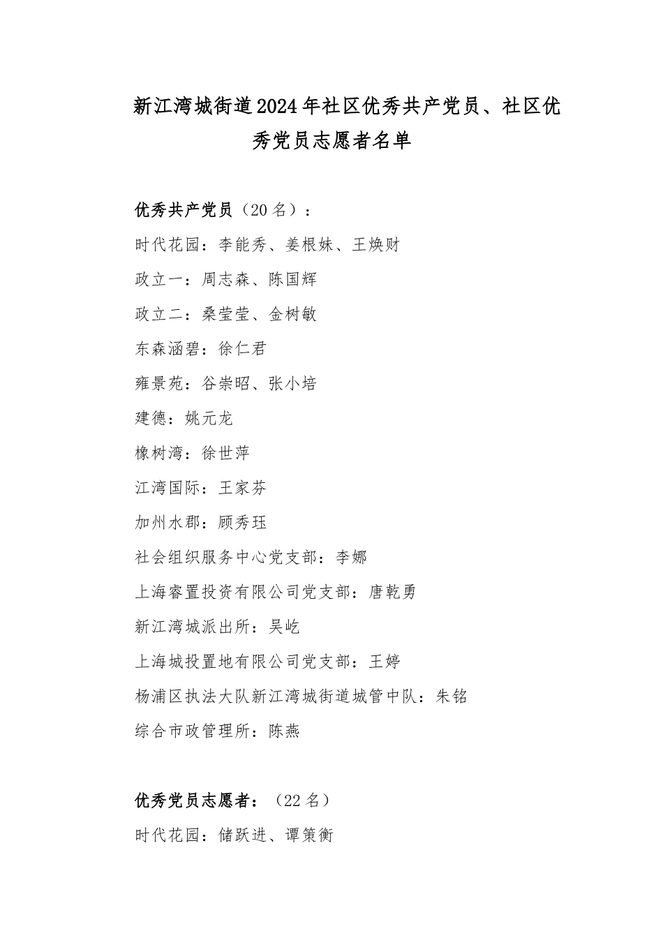关于表彰新江湾城街道2024年社区优秀共产党员社区优秀党员志愿者的决定_第2页