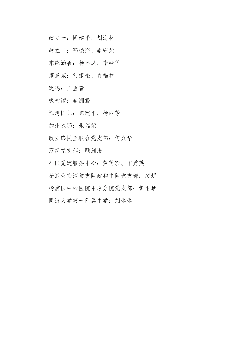 关于表彰新江湾城街道2024年社区优秀共产党员社区优秀党员志愿者的决定_第3页