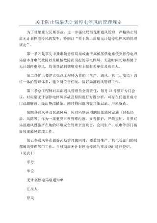 关于防止局扇无计划停电停风的管理规定
