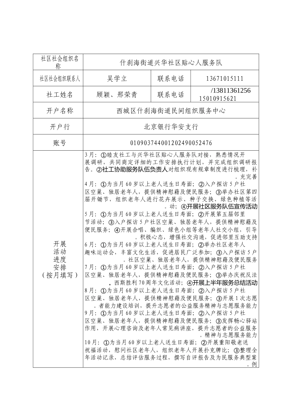 兴华社区助推项目申请书---区8000_第3页