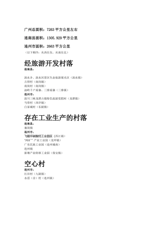 具有调研价值村落大致分布