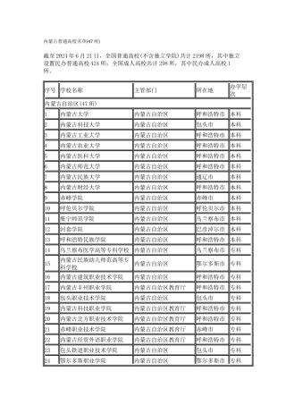 内蒙古普通高校名单