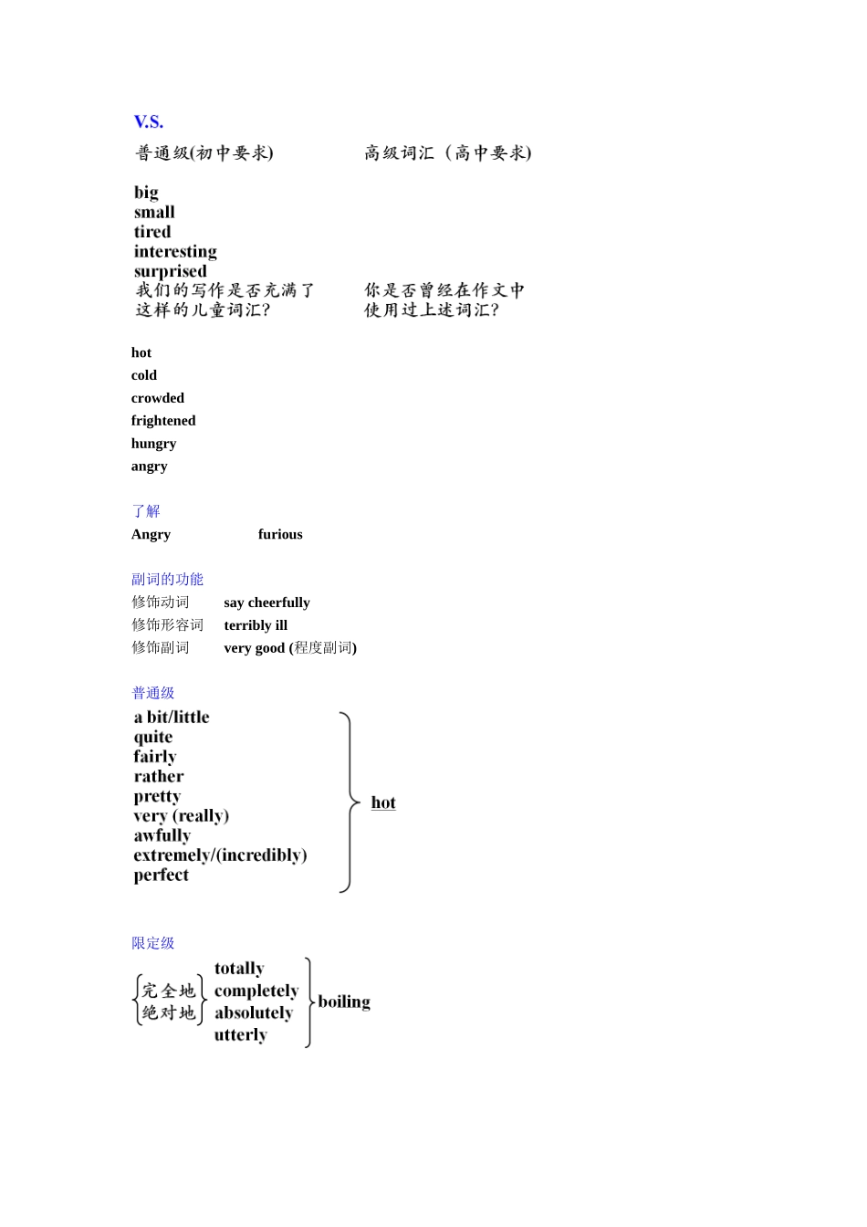 写作中的高级词汇_第2页