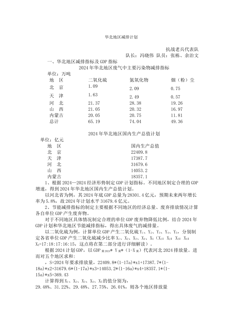 冯晓伟-河北-抗战老兵队_第1页