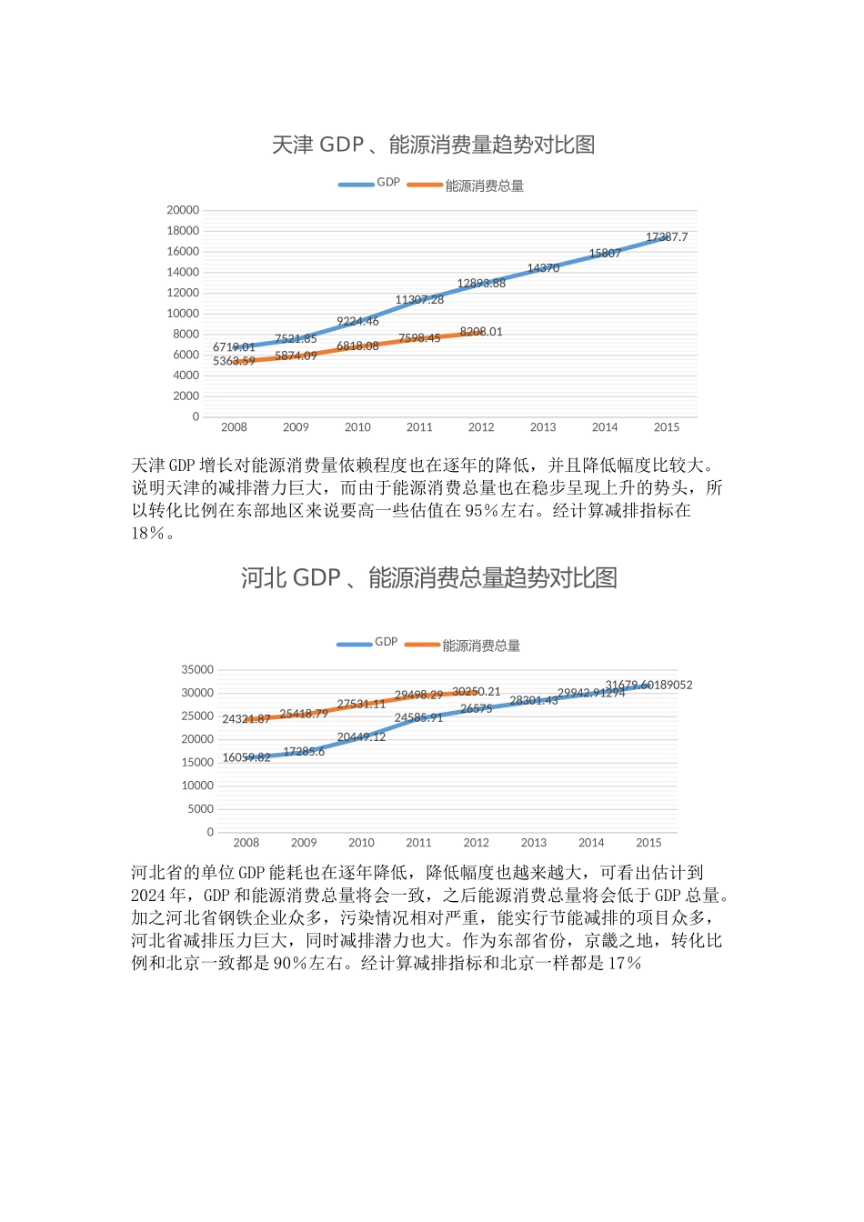 冯晓伟-河北-抗战老兵队_第3页