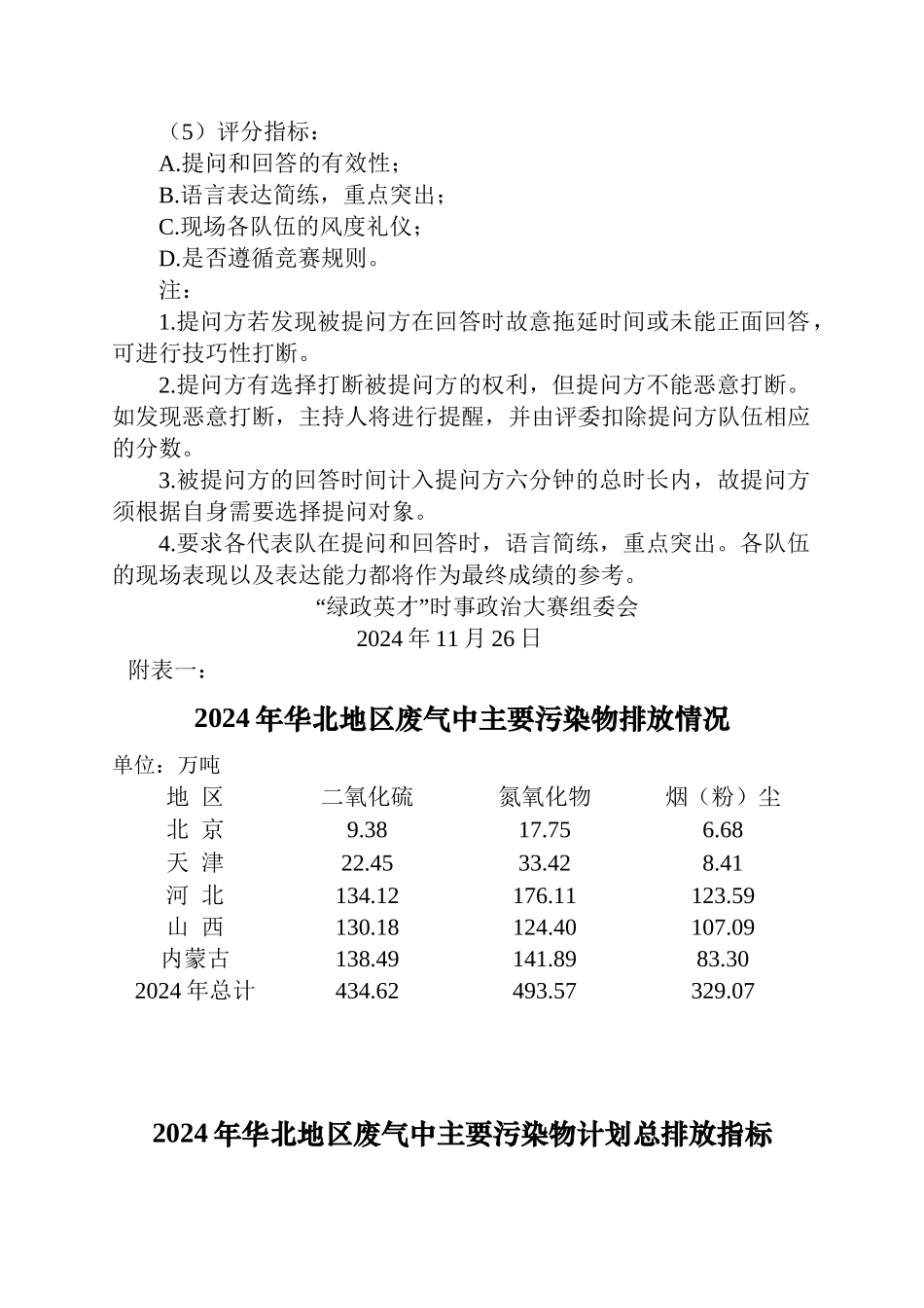 决赛材料-组织部_第2页