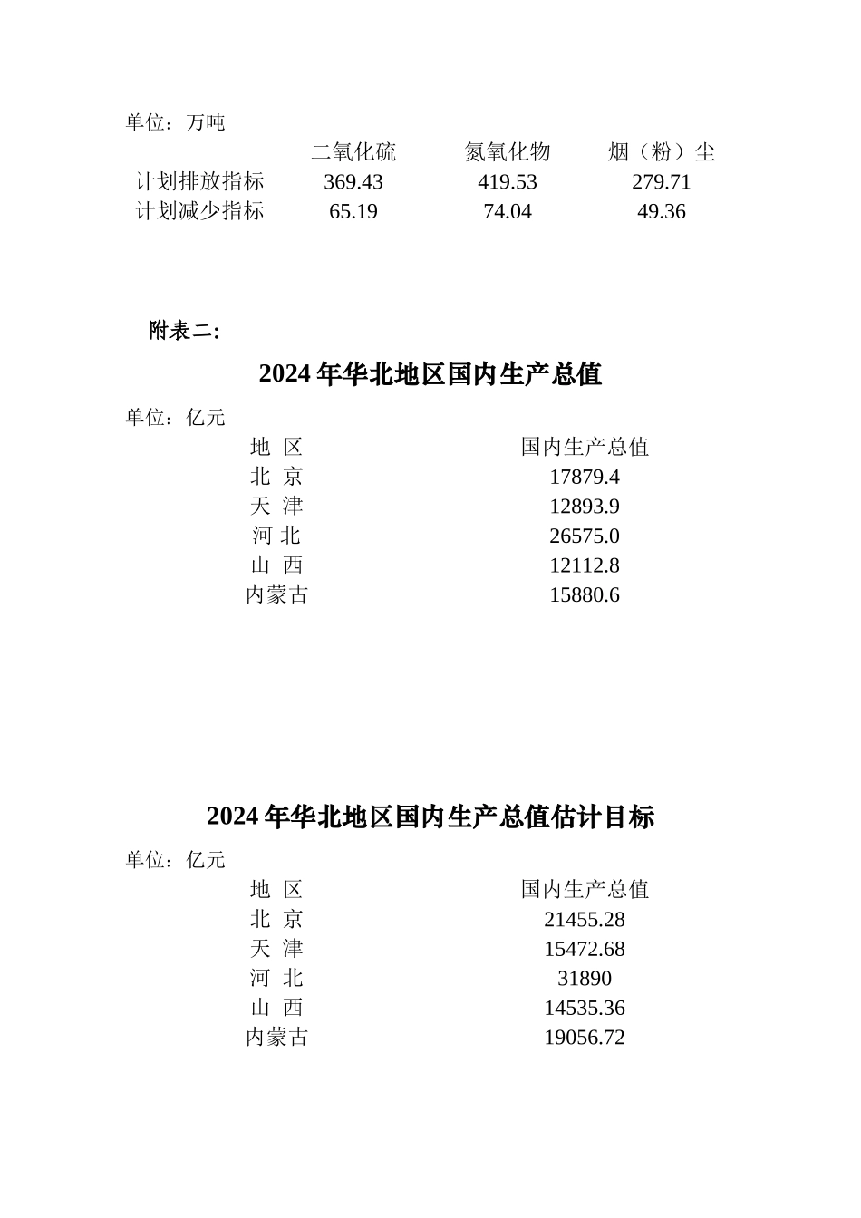 决赛材料-组织部_第3页