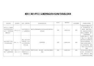 分会11月活动记录表