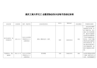 分会每月活动记录表-12月份