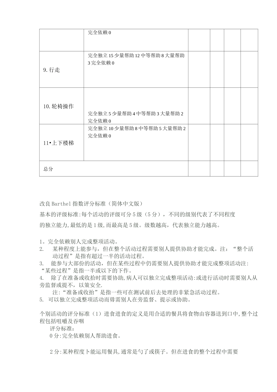 改良Barthel(MBI)指数评分标准_第2页