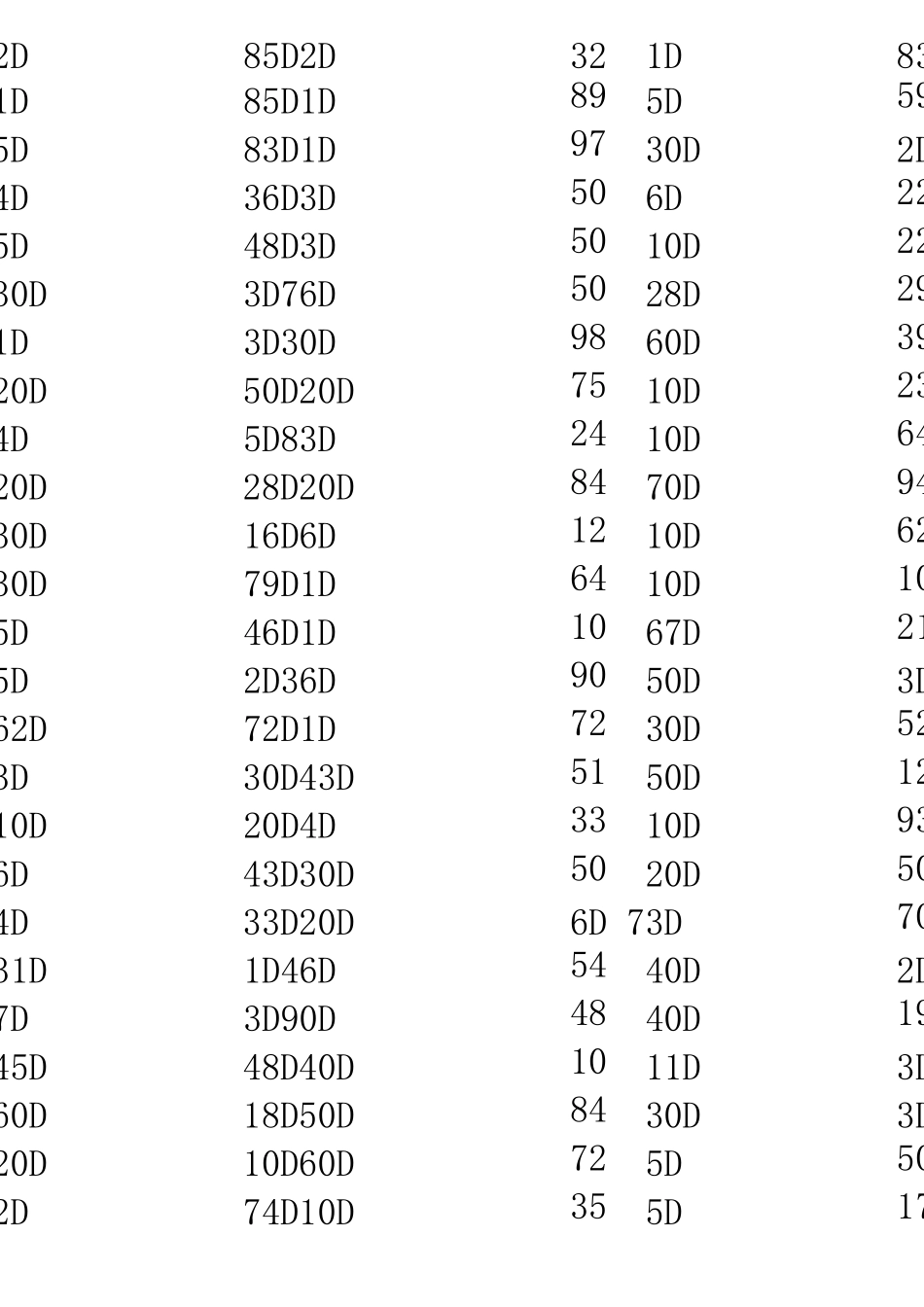 100以内(两位数)不进位不退位加减法混合口算题_第3页