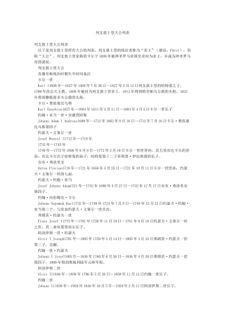 列支敦士登大公列表