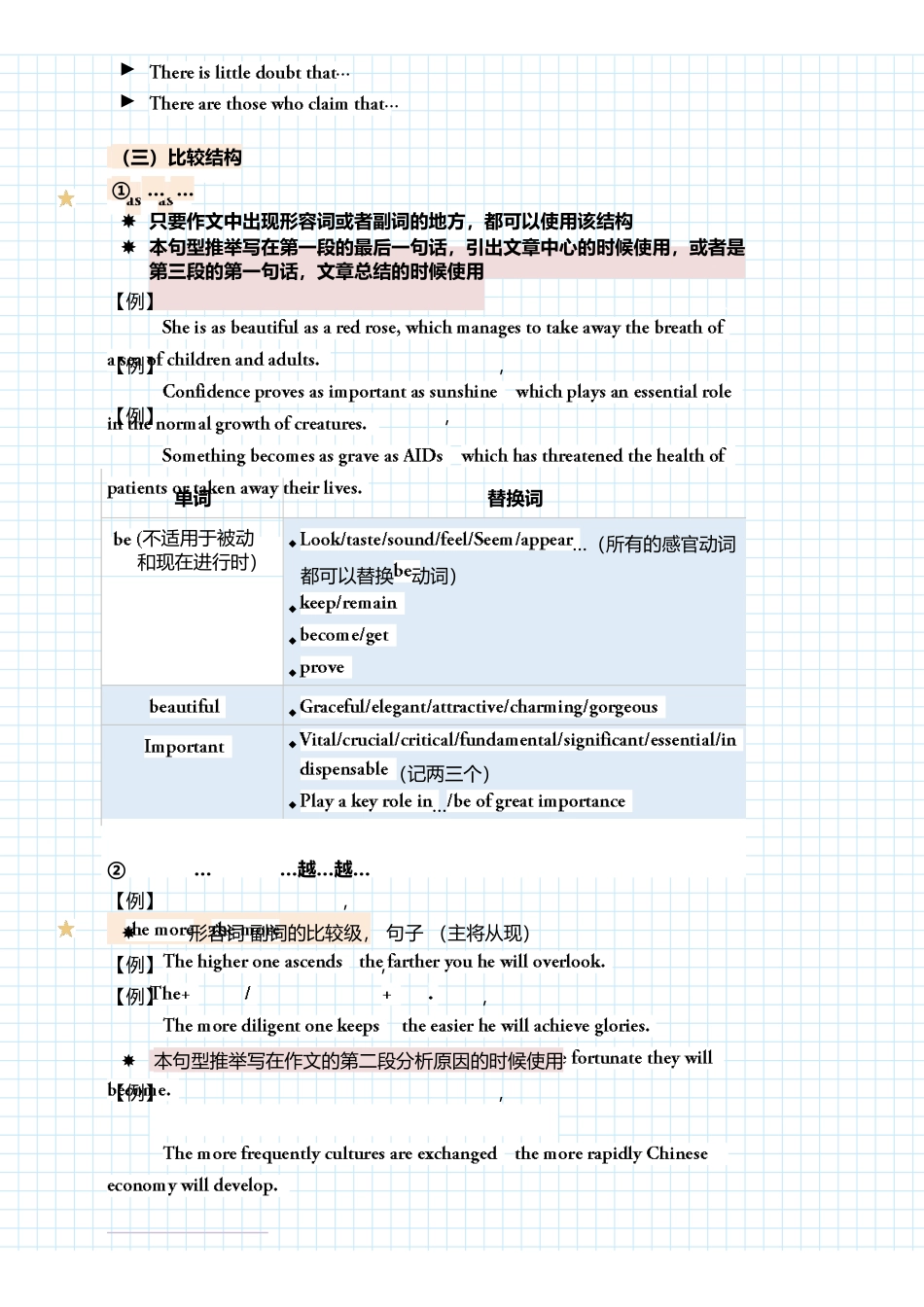 刘晓艳作文笔记_第3页