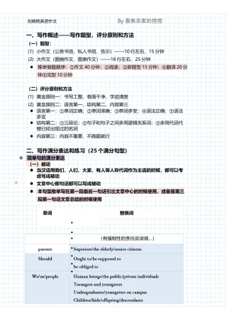 刘晓艳作文笔记