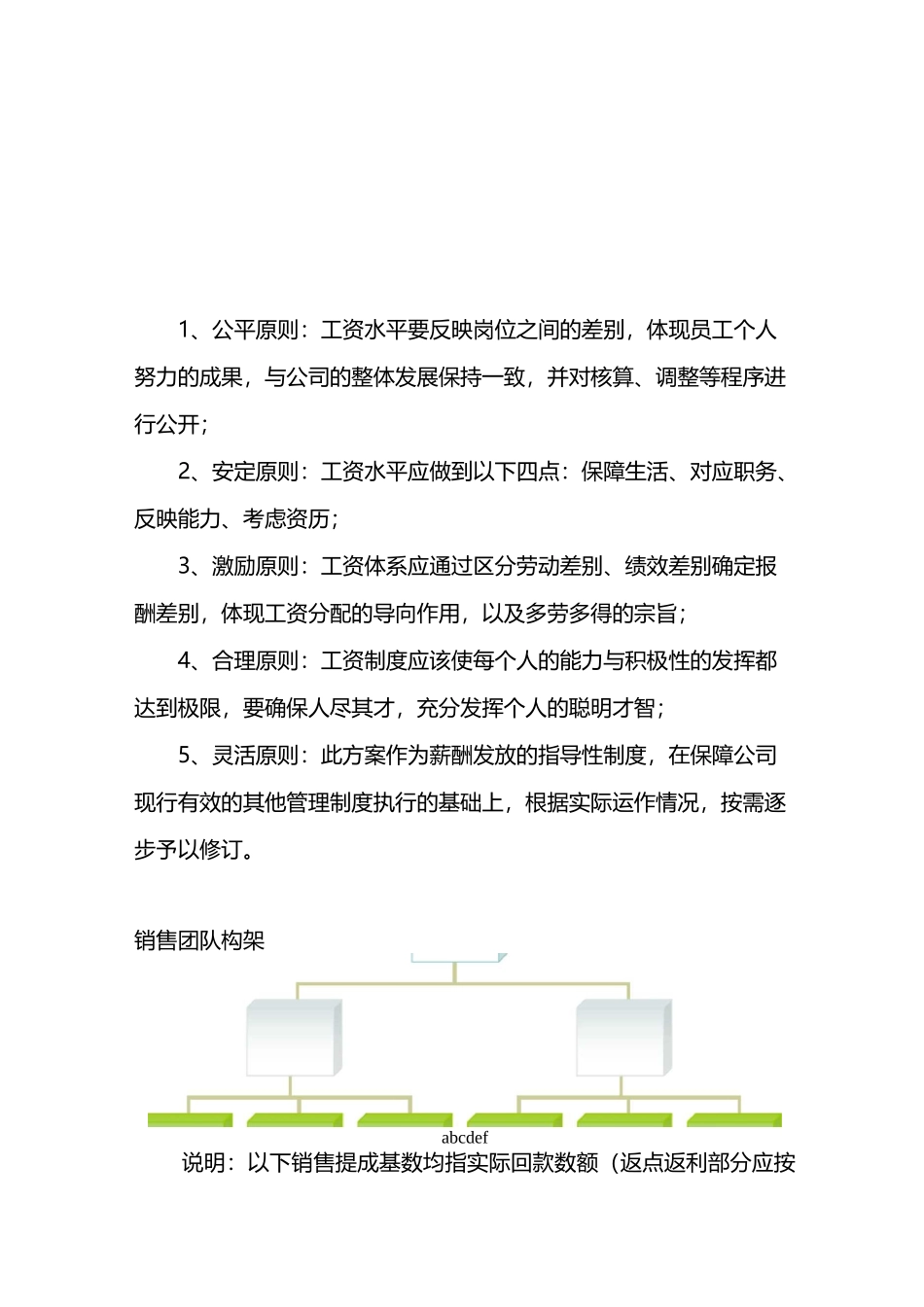 销售人员提成及薪酬制度_第1页