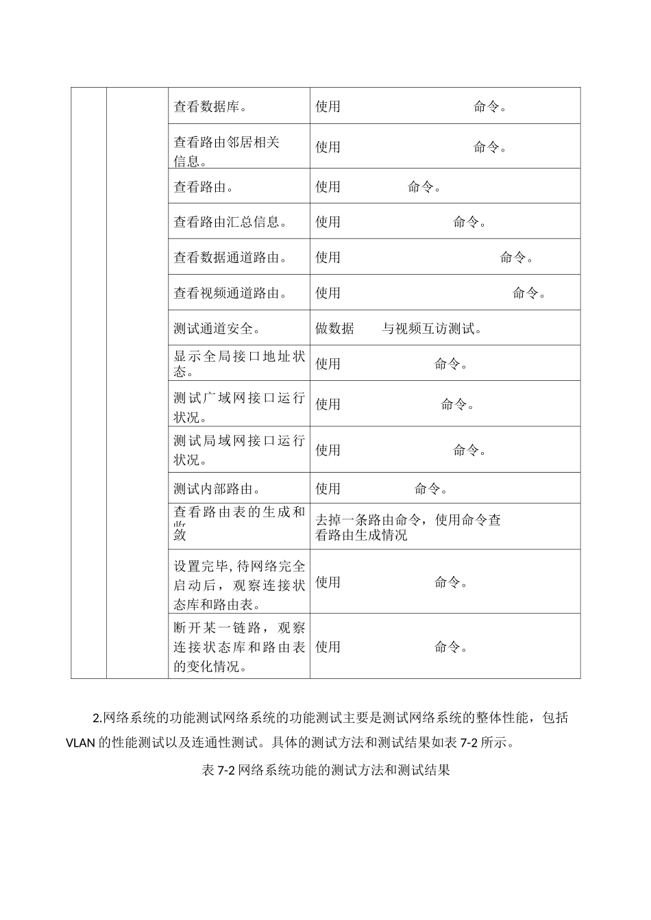 第七章网络工程测试与验收_第3页
