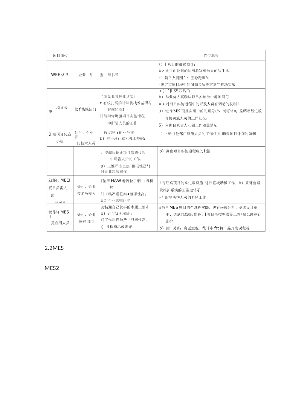 MES产品实施_第2页