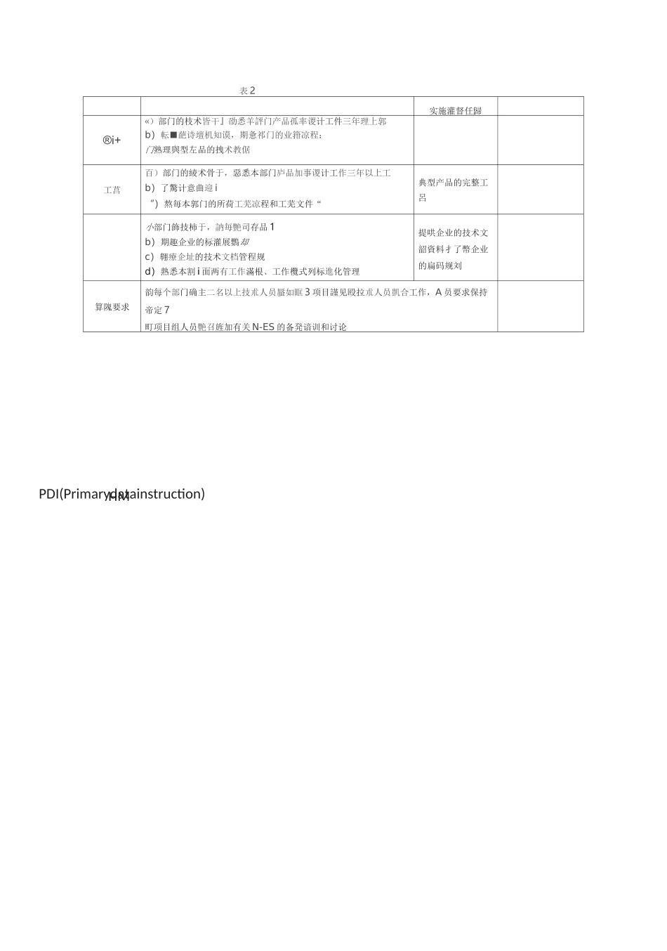 MES产品实施_第3页