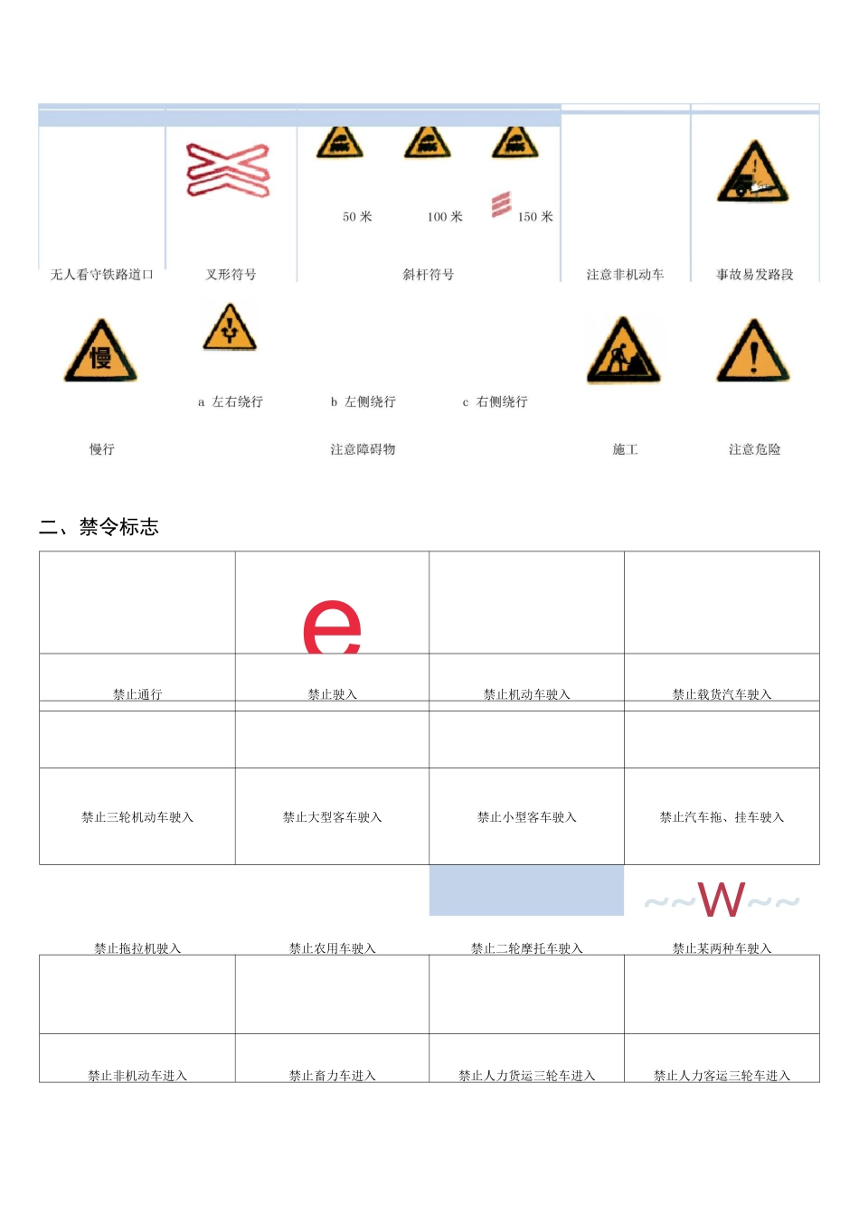 最新交通标志图片大全图片及解释_第3页