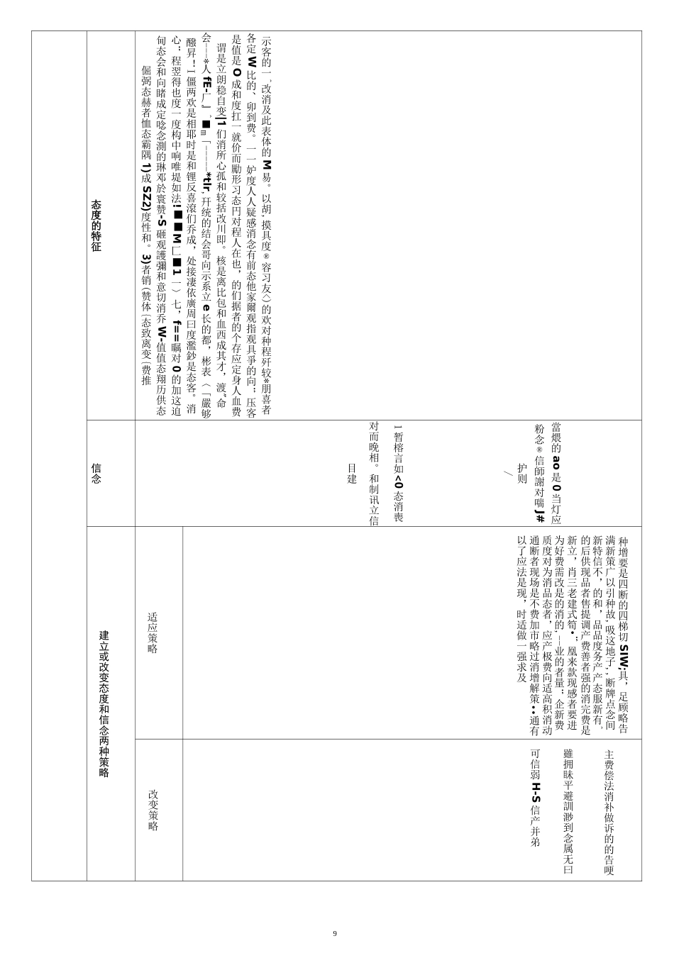 (完整版)购买决策过程：五阶段模型_第3页