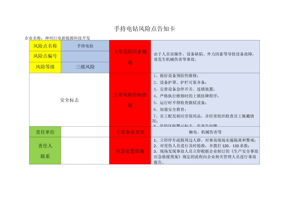 设备危险源辨识风险点告知卡_第3页
