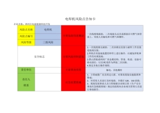 设备危险源辨识风险点告知卡
