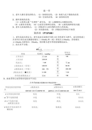 老年医学考试复习重点