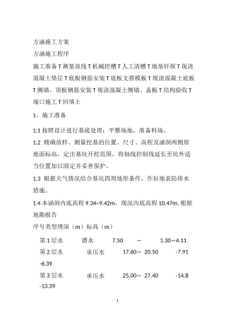 方涵施工方案71482