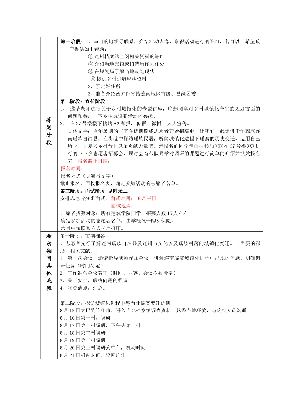 初步策划2024年暑期三下乡调研_第3页