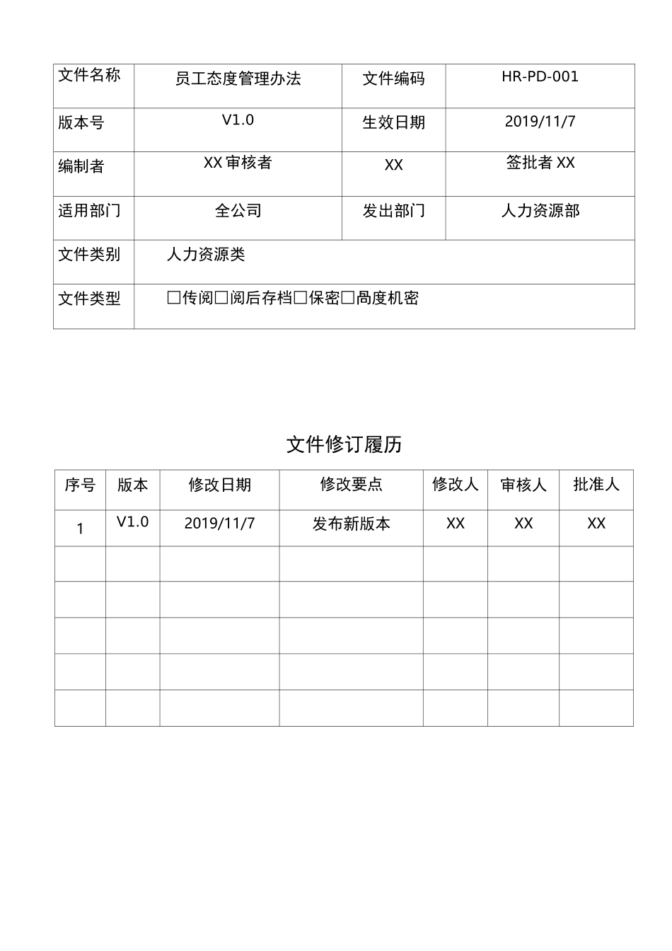 员工态度评价方法_第2页