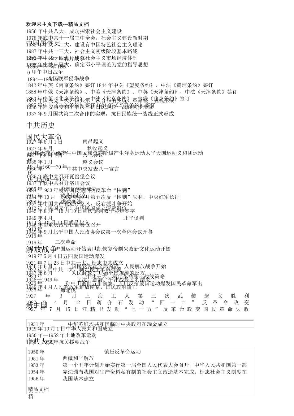 高中历史事件时间表(已整理)_第1页