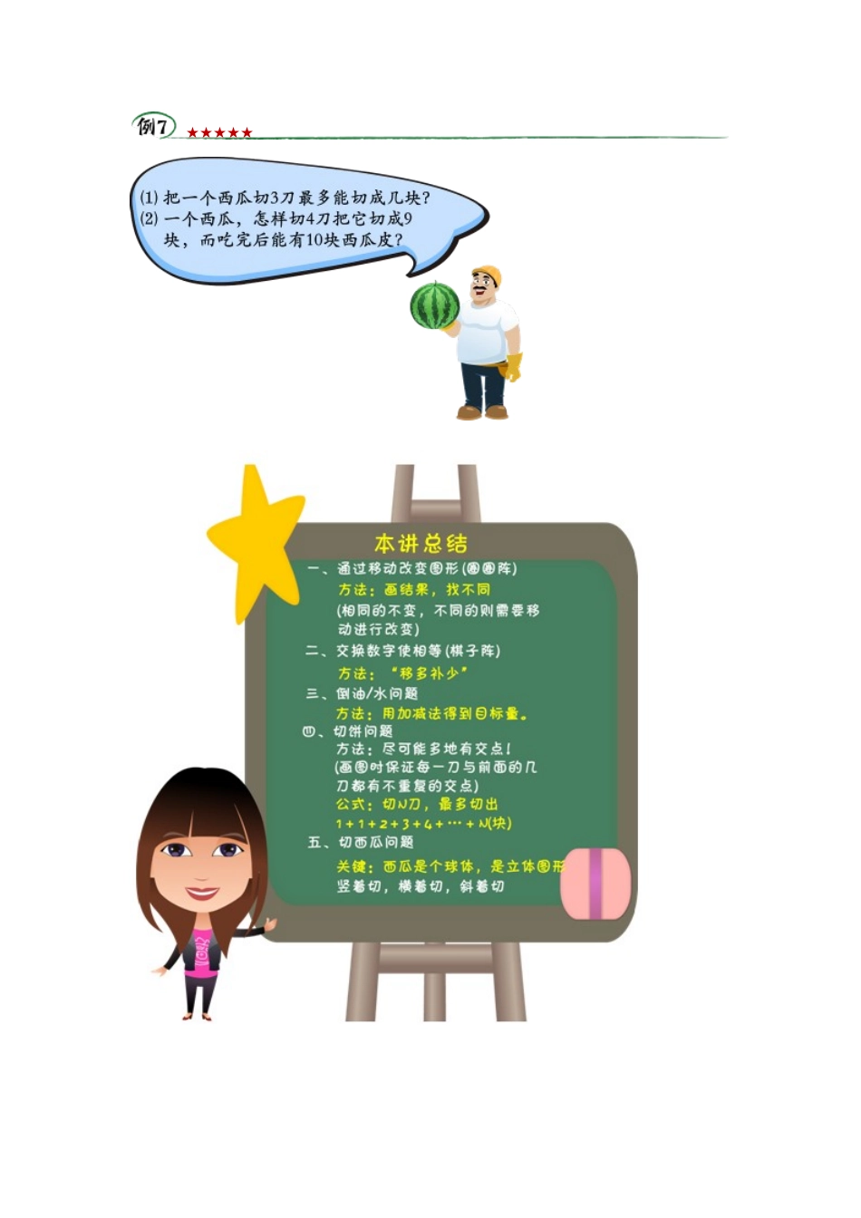 动手与操作(基础篇)_第3页