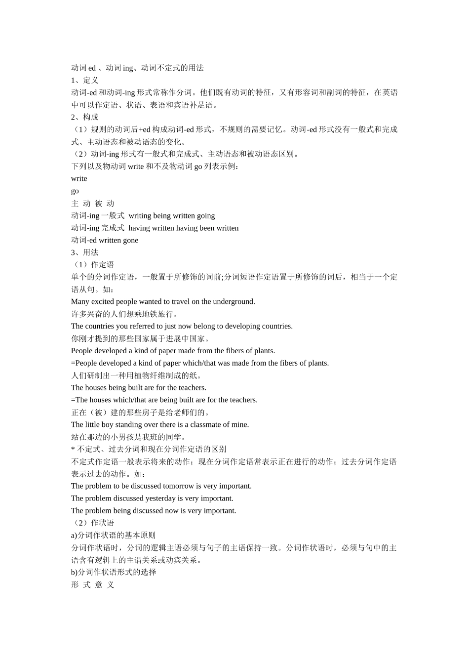 动词ed-动词ing动词不定式的用法_第1页