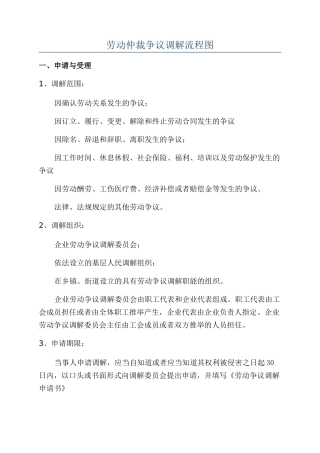 劳动仲裁争议调解流程图