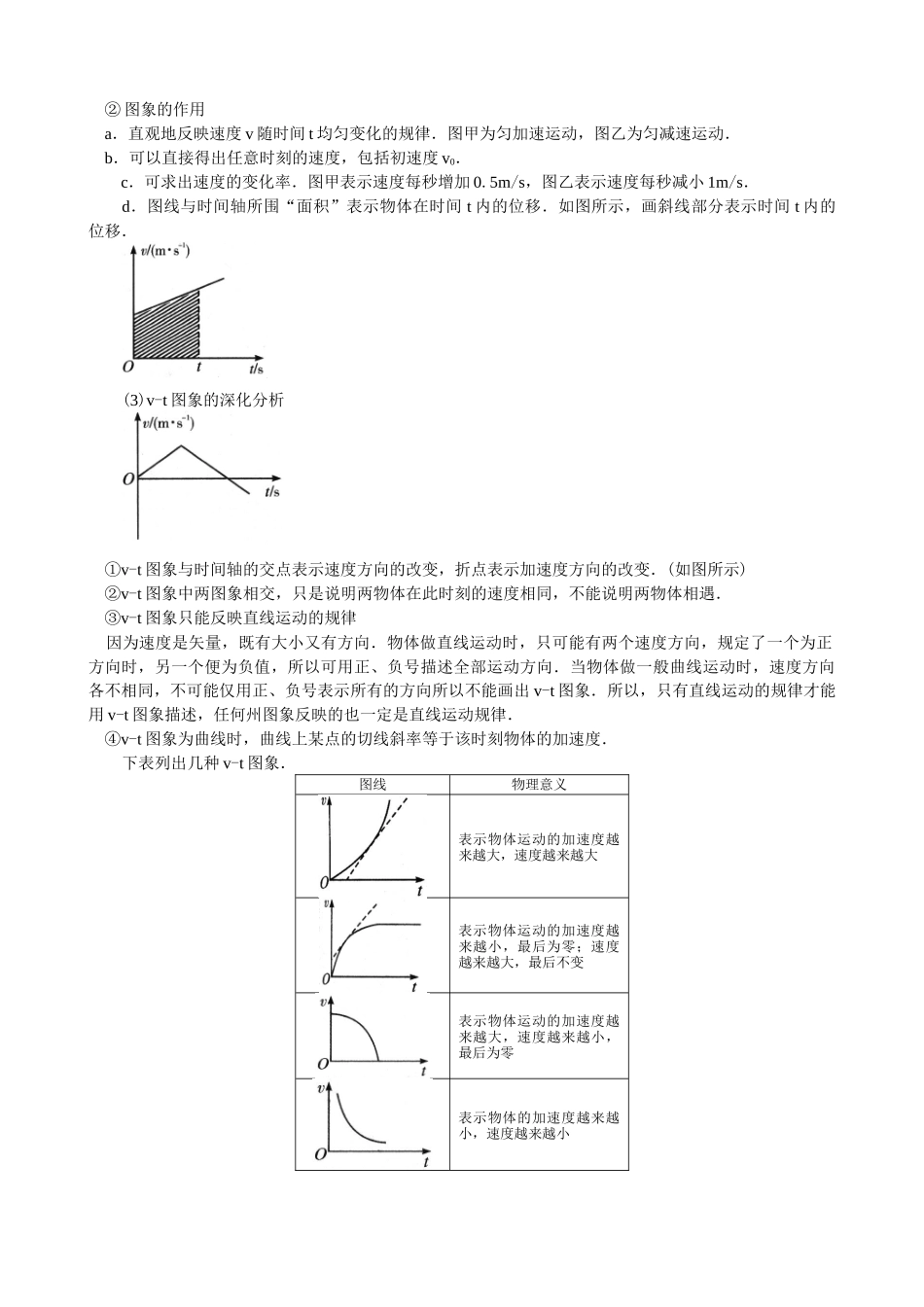 匀变速直线运动的速度与时间的关系-要点梳理A_第3页