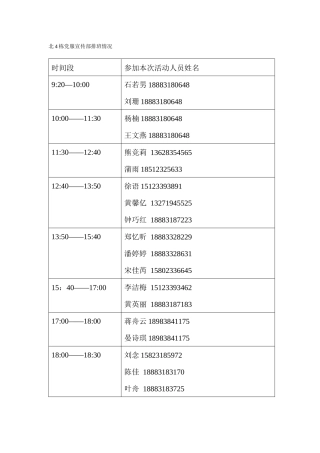 北24党服宣传部雷锋日人员安排表
